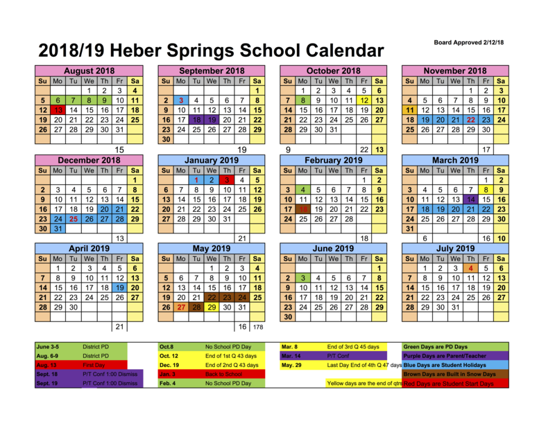 Heber Springs School District